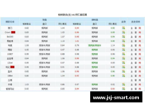 拜仁慕尼黑再胜汉堡，巩固德甲领跑地位，积分榜遥遥领先！