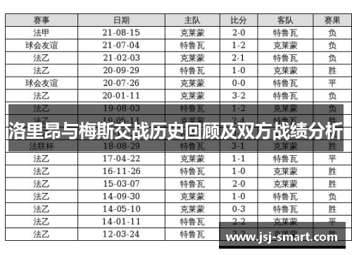 洛里昂与梅斯交战历史回顾及双方战绩分析